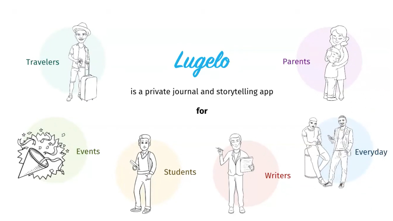 Introduction to the Lugelo Web Application